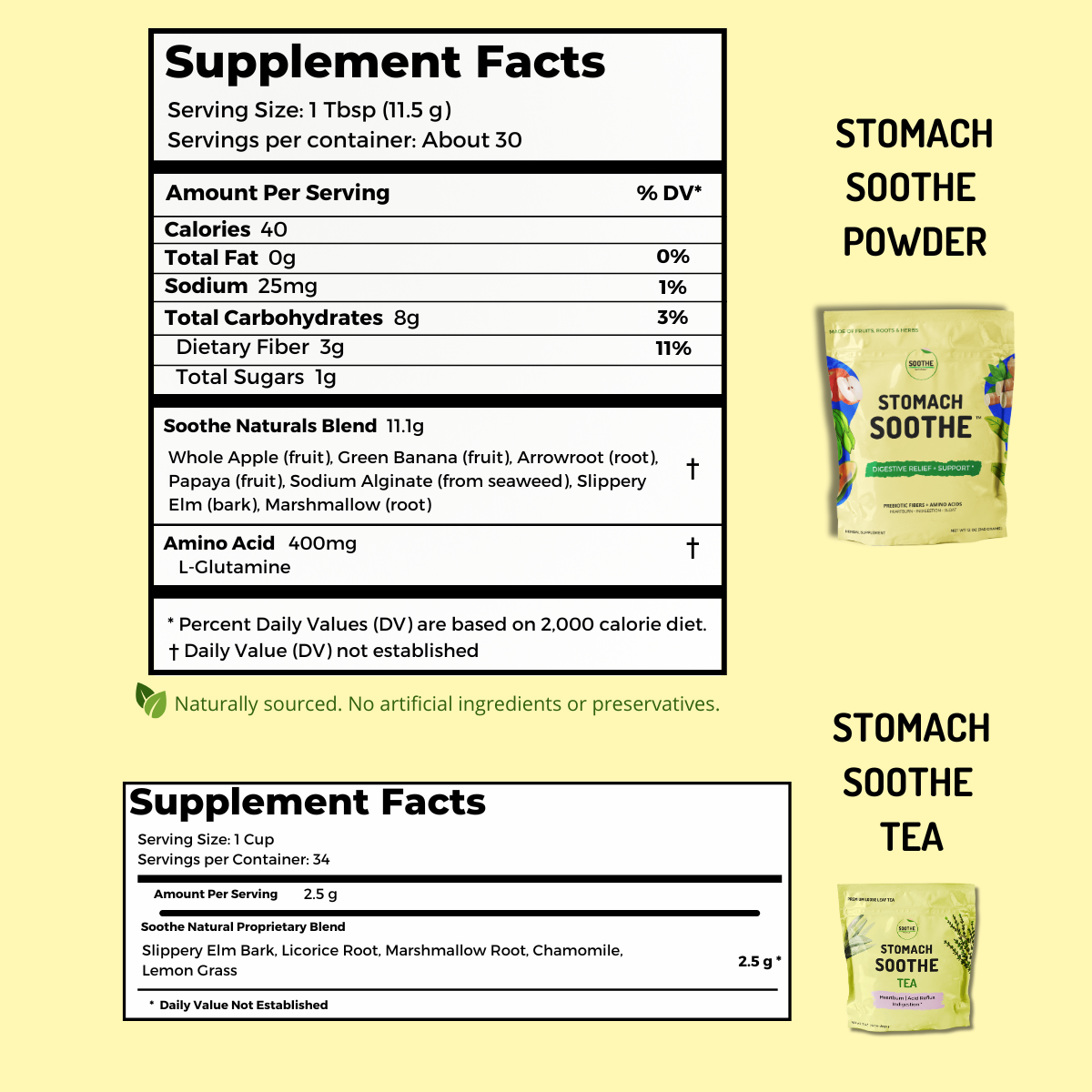 Stomach Soothe™ Kit