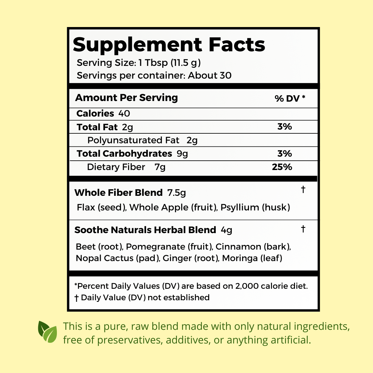 Soothe & Renew™
